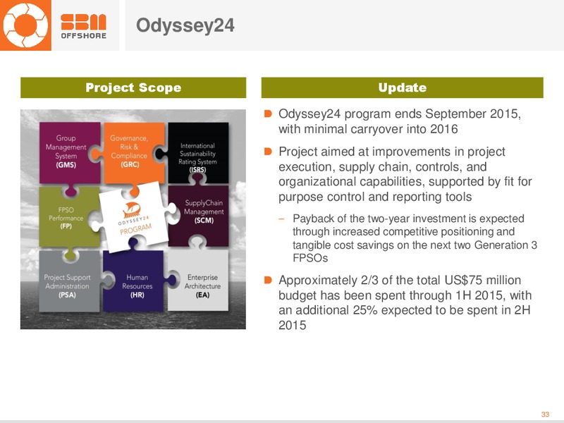 H1 2015 Earnings Call – Sbm Offshore – slide 32