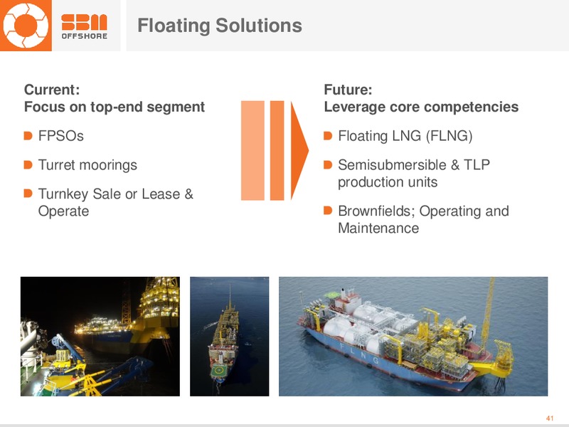 H1 2015 Earnings Call – Sbm Offshore – slide 40