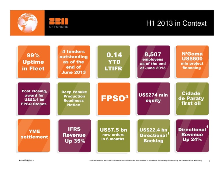 H1 2013 RESULTS – Sbm Offshore – slide 2