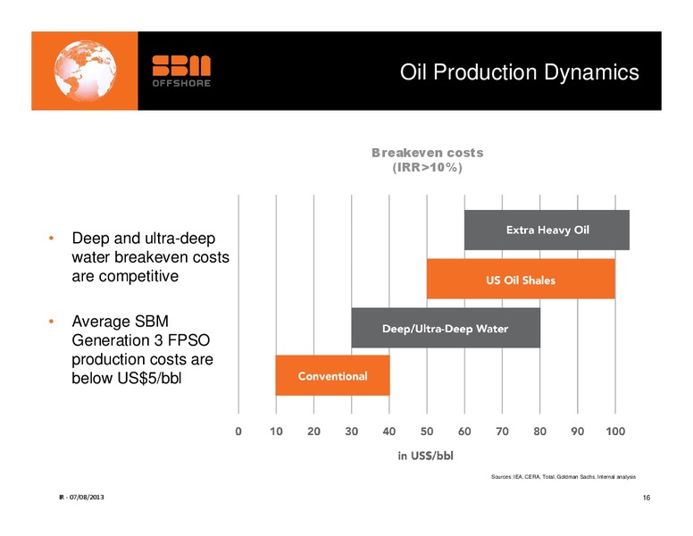 H1 2013 RESULTS – Sbm Offshore – slide 15