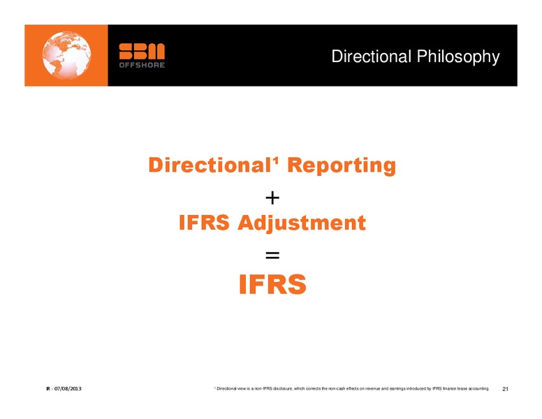 H1 2013 RESULTS – Sbm Offshore – slide 20