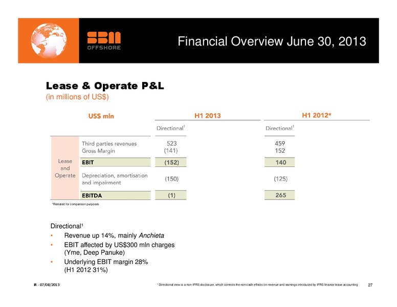 H1 2013 RESULTS – Sbm Offshore – slide 26