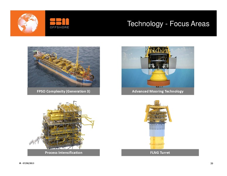 H1 2013 RESULTS – Sbm Offshore – slide 38