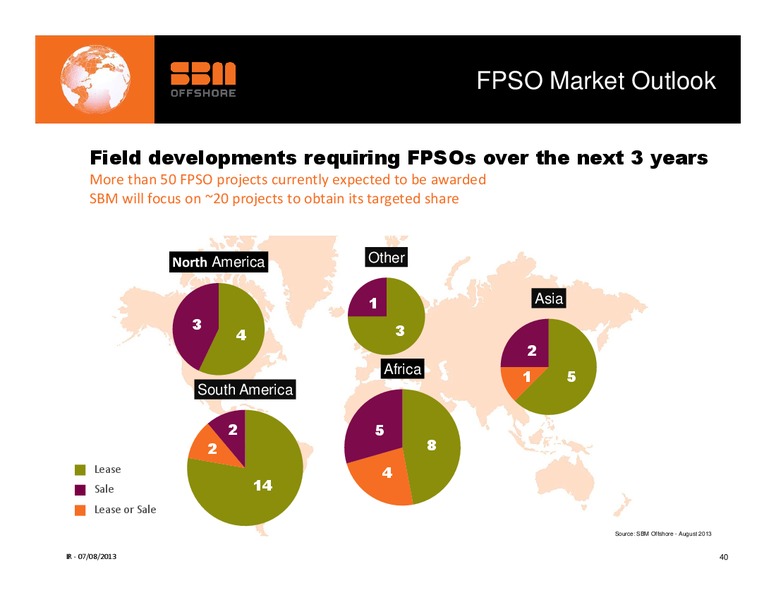 H1 2013 RESULTS – Sbm Offshore – slide 39