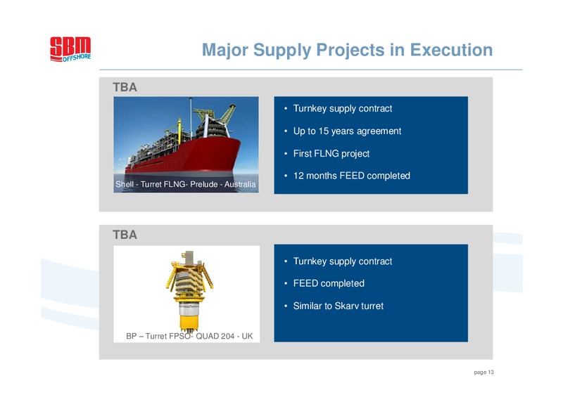 H1 2011 EARNINGS CALL – Sbm Offshore – slide 12