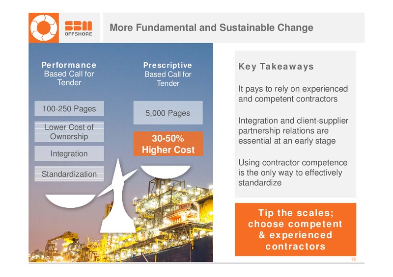 Barclays Energy Power Conference – Sbm Offshore – slide 12
