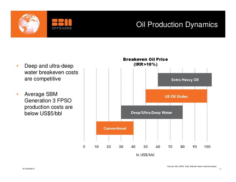 BARCLAYS CAPITAL CEO ENERGY POWER CONFERENCE – Sbm Offshore – slide 13