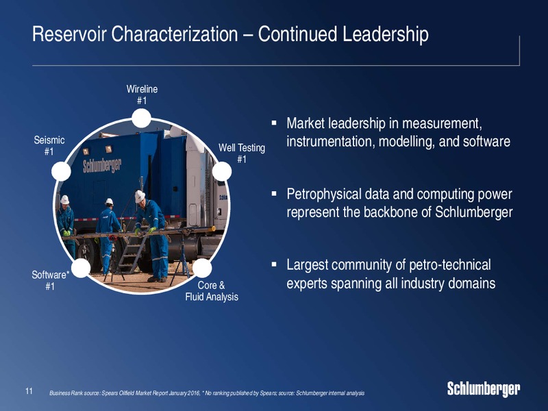 Scotia Howard Weil 2016 Energy Conference – Schlumberger Limited – slide 10