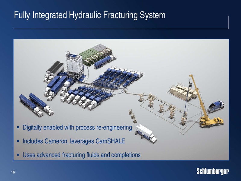 Scotia Howard Weil 2016 Energy Conference – Schlumberger Limited – slide 15
