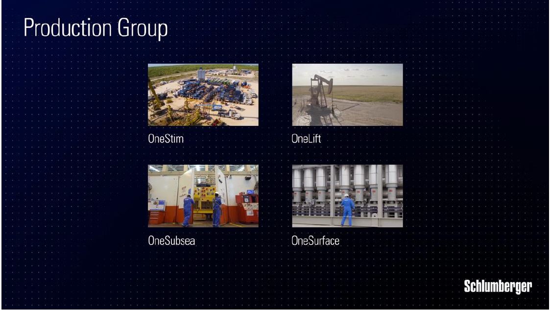 Scotia Howard Weil Energy Conference – Schlumberger Limited – slide 7