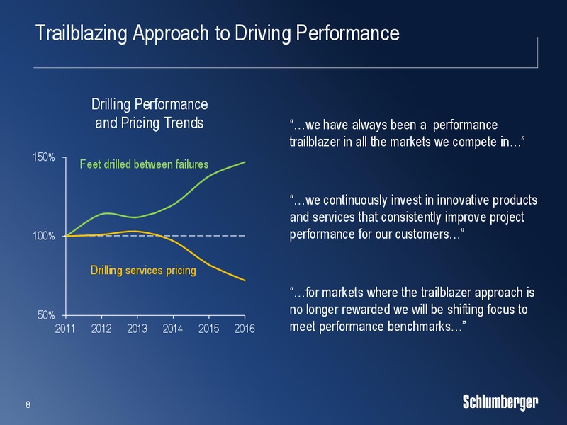 Scotia Howard Weil 2017 Energy Conference – Schlumberger Limited – slide 7