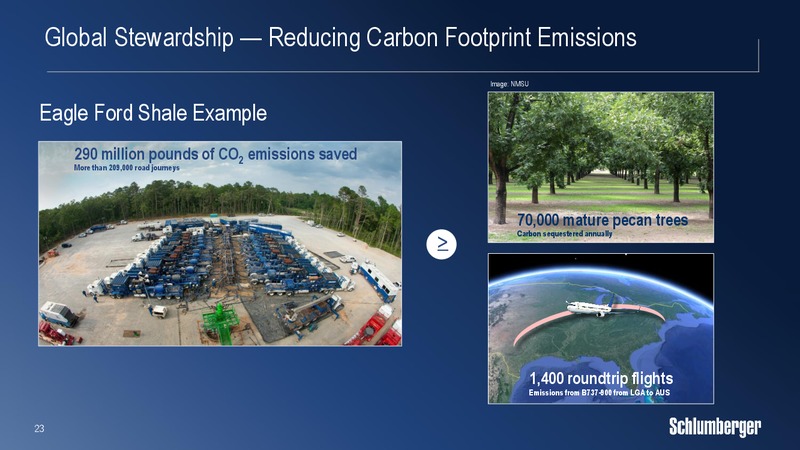 UBS Global Oil and Gas Conference – Schlumberger Limited – slide 22