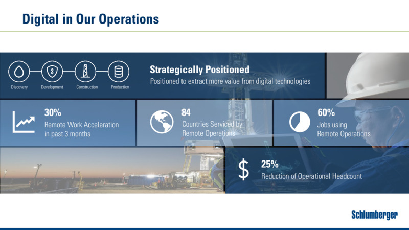 JP Morgan Energy Conference – Schlumberger Limited – slide 5