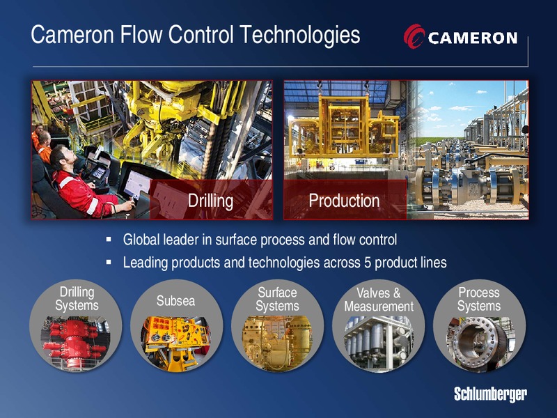 August 2015 Investor Presentation – Schlumberger Limited – slide 4