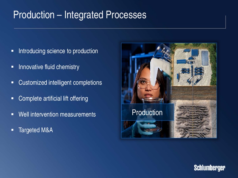 August 2015 Investor Presentation – Schlumberger Limited – slide 8