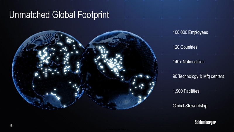 Barclays Global CEO Energy Power Conference – Schlumberger Limited – slide 12