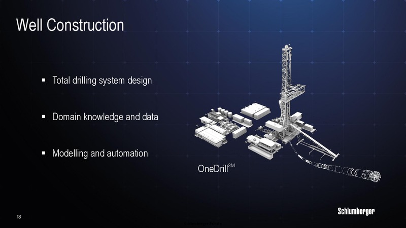Barclays Global CEO Energy Power Conference – Schlumberger Limited – slide 17