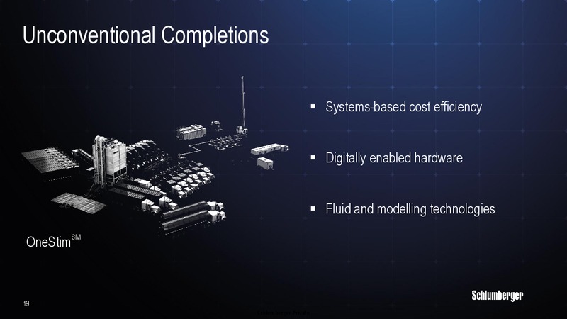 Barclays Global CEO Energy Power Conference – Schlumberger Limited – slide 18