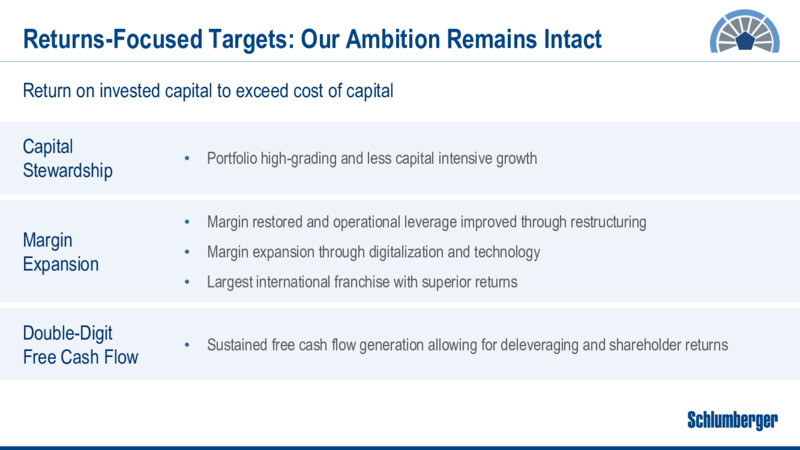 Barclays CEO Energy   Power Conference – Schlumberger Limited – slide 6