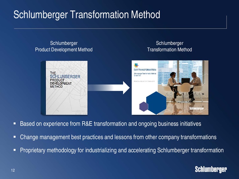 UBS Houston Energy Symposium – Schlumberger Limited – slide 11