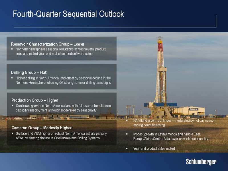 7th Annual Energy & Natural Resources Conference – Schlumberger Limited – slide 15