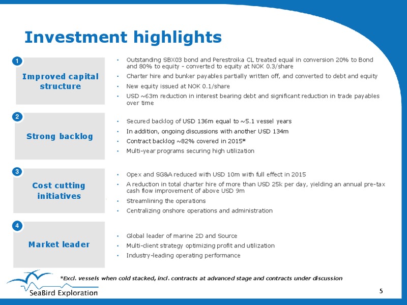 JANUARY 2015 CORPORATE PRESENTATION – Seabird Exploration Fz Llc – slide 4
