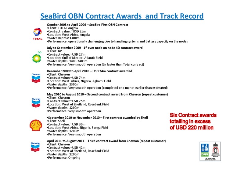 Q1 2011 RESULTS – Seabird Exploration Fz Llc – slide 8