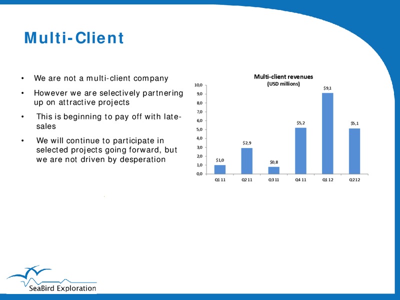 PARETO SECURITIES OIL AND OFFSHORE CONFERENCE – Seabird Exploration Fz Llc – slide 8