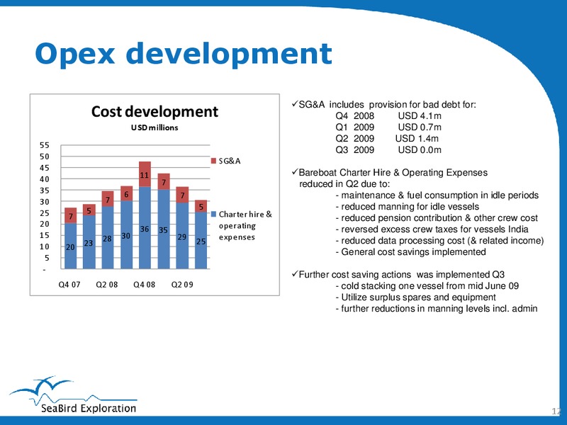 Q3 2009 EARNINGS CALL – Seabird Exploration Fz Llc – slide 12
