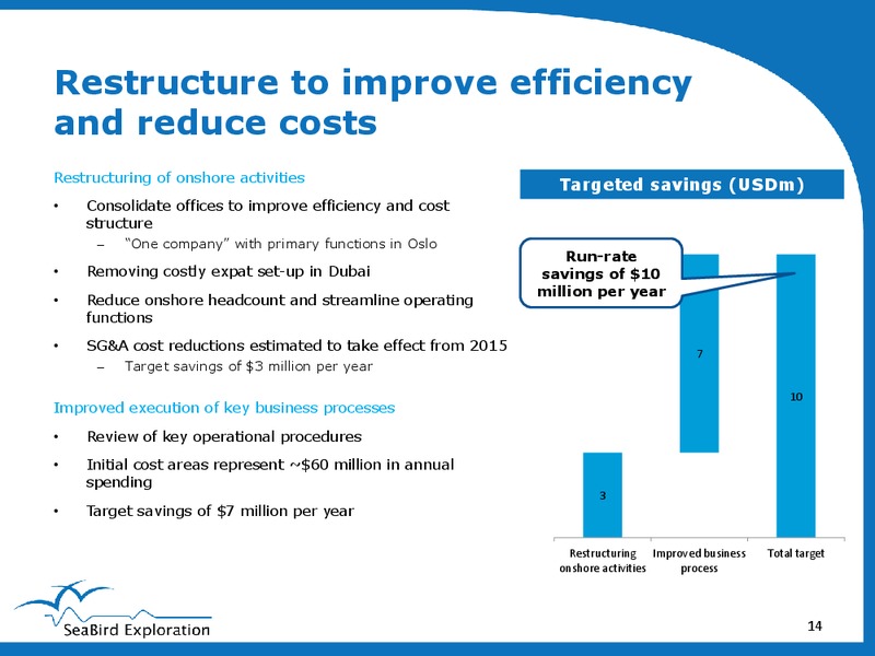 Q3 2014 EARNINGS CALL – Seabird Exploration Fz Llc – slide 13