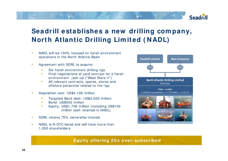 Q4 2010 EARNINGS CALL – Seadrill Limited – slide 20