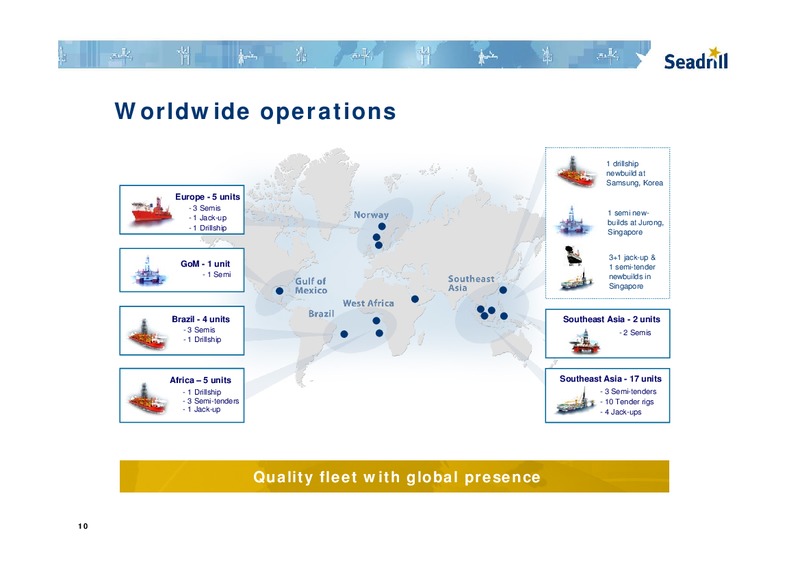 Q1 2010 RESULTS – Seadrill Limited – slide 10