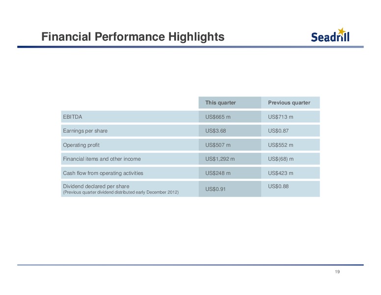 Q2 2013 EARNINGS CALL – Seadrill Limited – slide 18