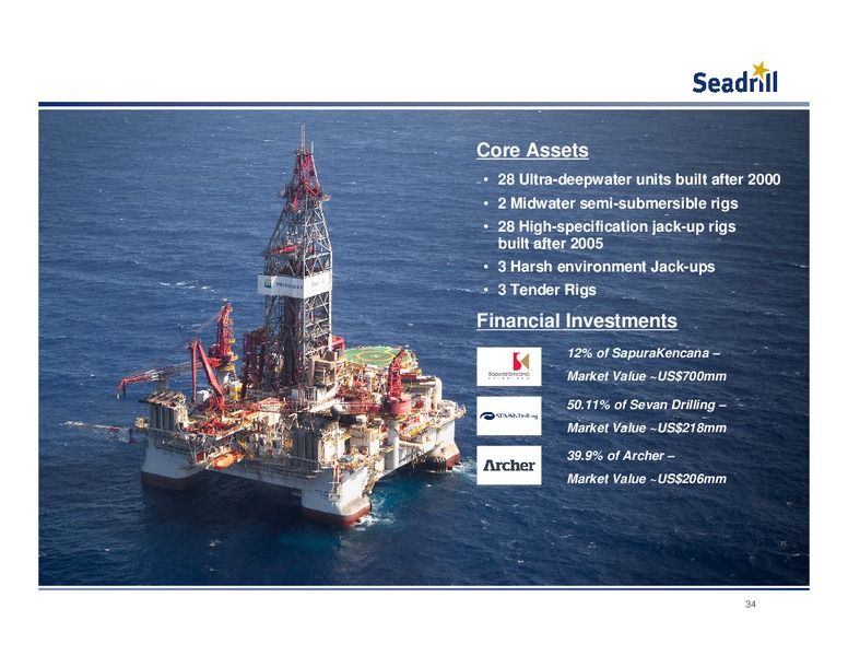 Q2 2013 EARNINGS CALL – Seadrill Limited – slide 33