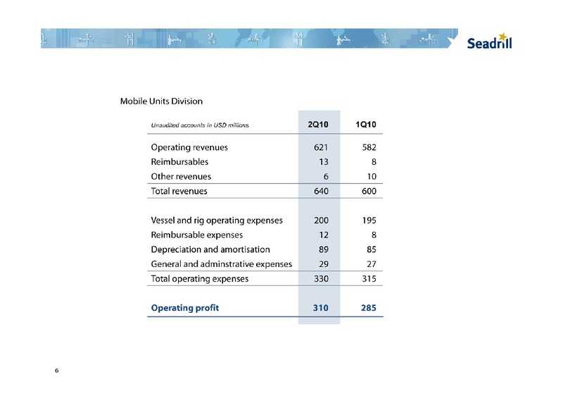 Q2 2010 RESULTS – Seadrill Limited – slide 6