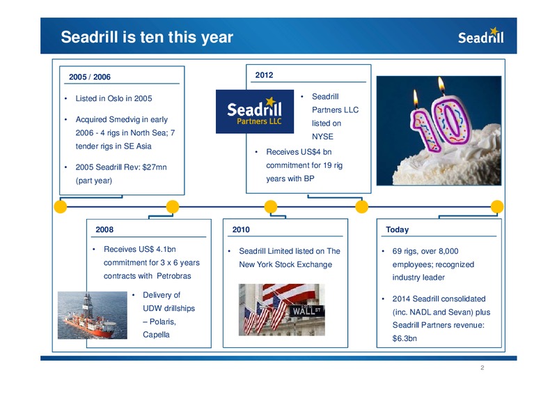 Pareto Conference – Seadrill Limited – slide 2