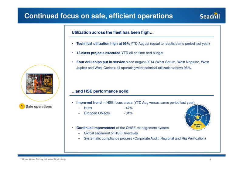 Pareto Conference – Seadrill Limited – slide 4