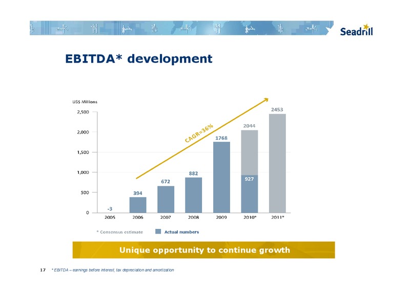 BARCLAYS CAPITAL CEO ENERGY POWER CONFERENCE – Seadrill Limited – slide 16