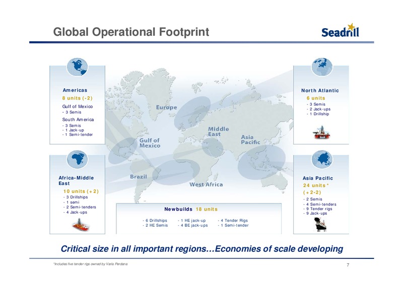 PARETO OIL AND OFFSHORE CONFERENCE – Seadrill Limited – slide 6