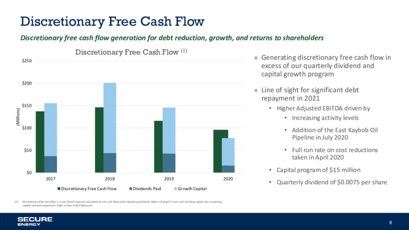 February 2021 Investor Update – Secure Energy Services – slide 8