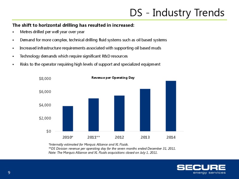 May 2015 Investor Presentation – Secure Energy Services – slide 9