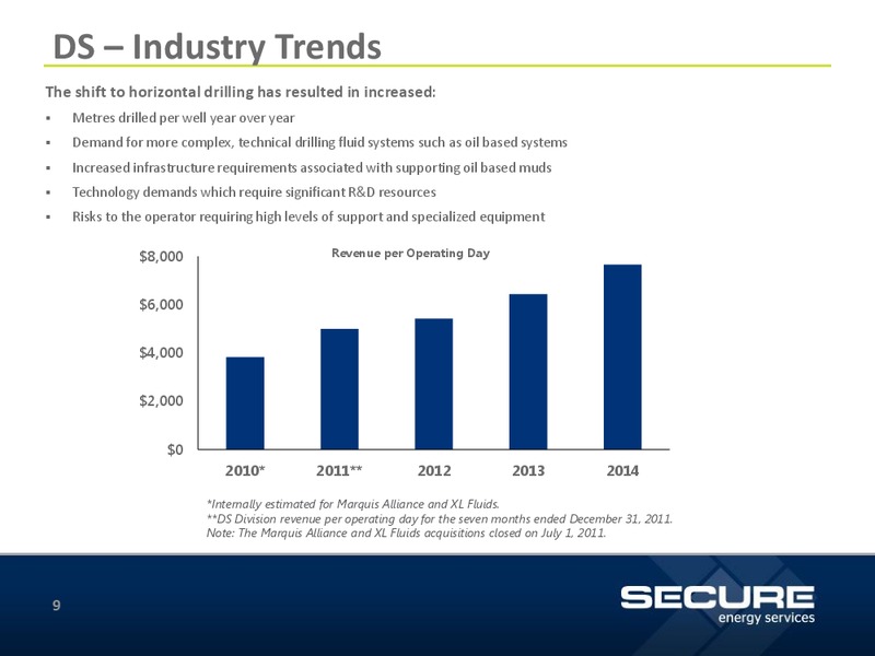 August 2015 Investor Presentation – Secure Energy Services – slide 9
