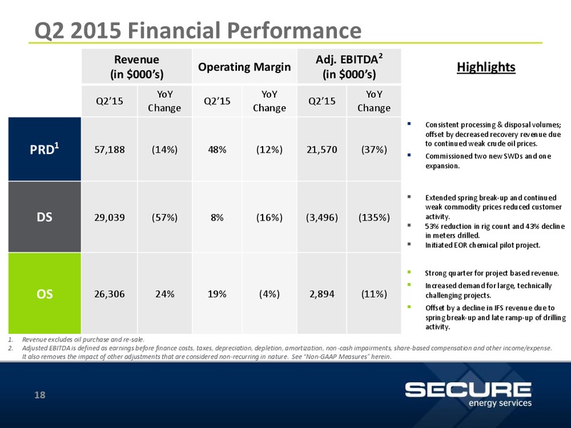 August 2015 Investor Presentation – Secure Energy Services – slide 18
