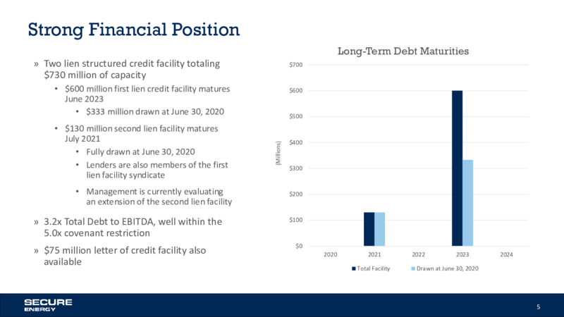 August 2020 Company Presentation – Secure Energy Services – slide 5