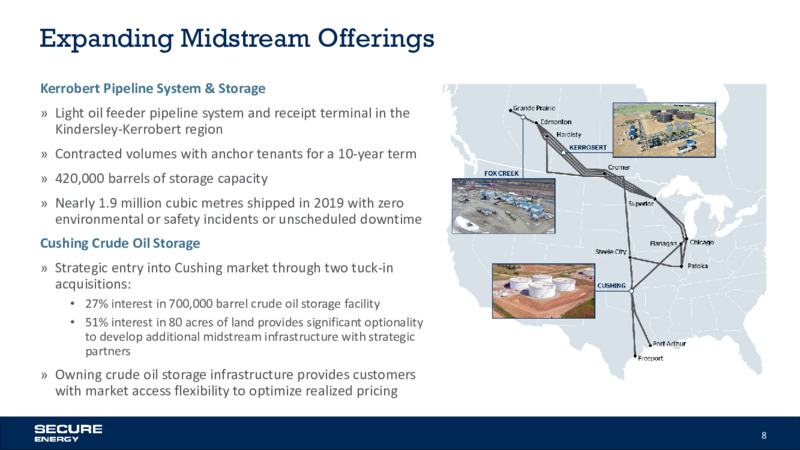 August 2020 Company Presentation – Secure Energy Services – slide 8