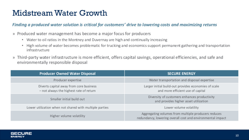 August 2020 Company Presentation – Secure Energy Services – slide 10