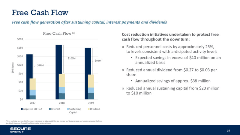 August 2020 Company Presentation – Secure Energy Services – slide 19