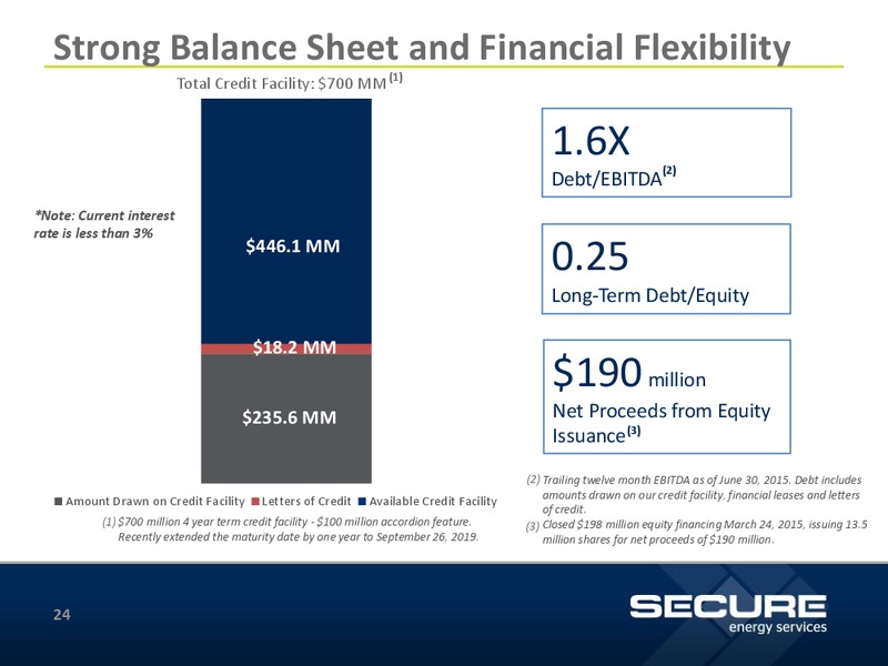 September 2015 Investor Update – Secure Energy Services – slide 24
