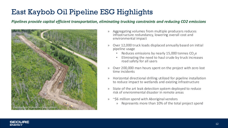 October 2020 Investor Update – Secure Energy Services – slide 12