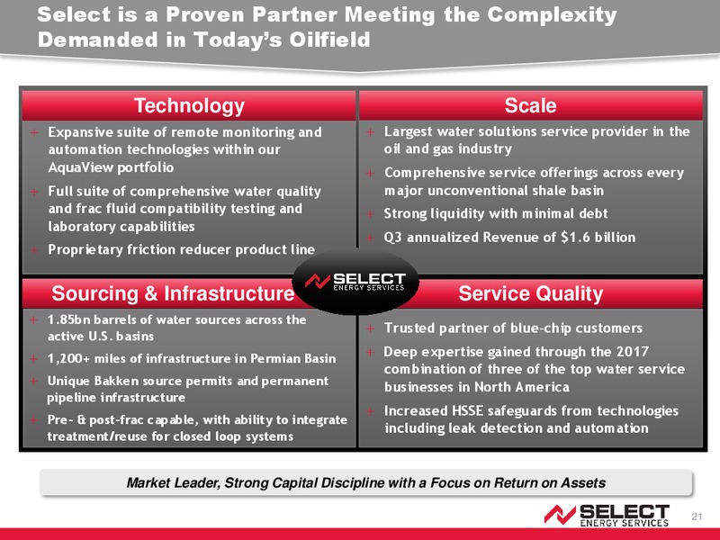 Credit Suisse 24th Annual Energy Summit – Select Energy Services – slide 20